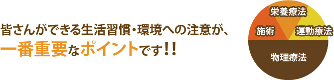 皆さんができる生活習慣・環境への注意が、一番重要なポイントです。